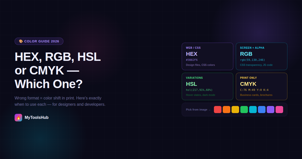 HEX, RGB, HSL or CMYK — Which Color Code Do You Actually Need?